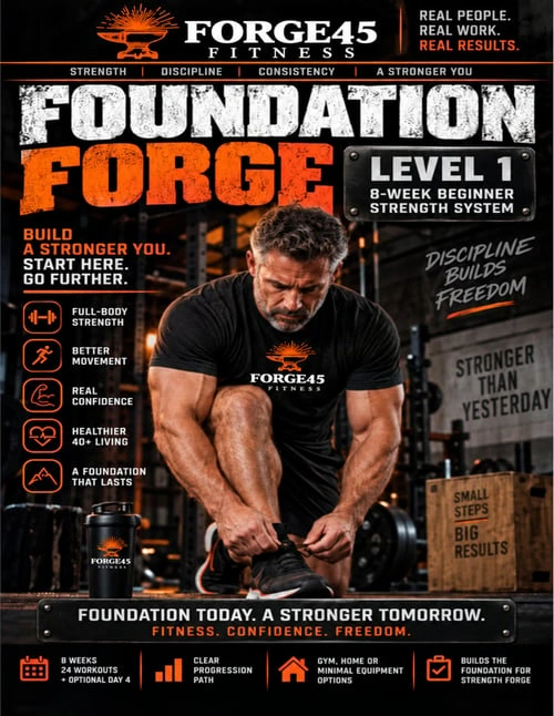 Approved Foundation Forge Level 1 cover